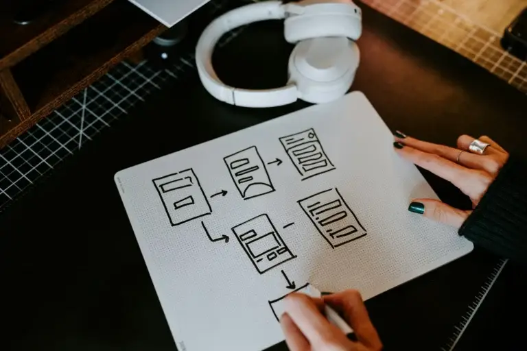 Automatyzacja procesów – przyszłość zarządzania nowoczesną firmą